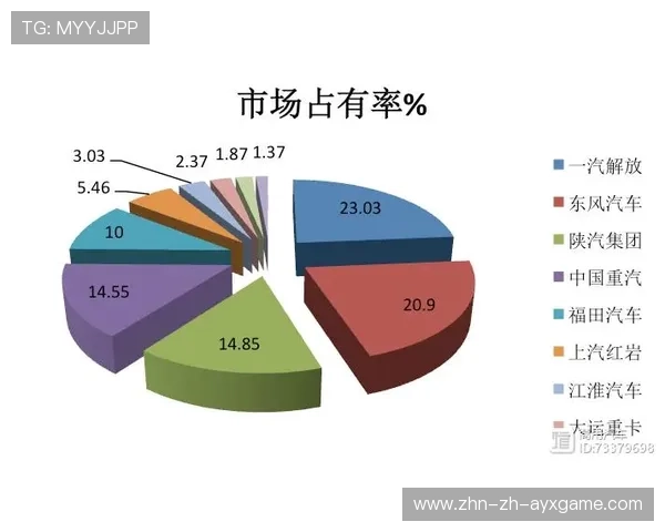 中场控制力成为胜率新指标：数据分析报告发布
